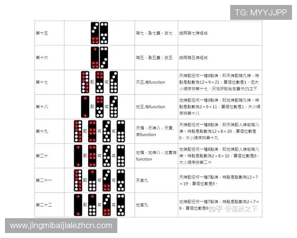 最新真人牌九游戏下载入口，轻松体验真实牌九对战乐趣
